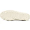 Cali Shoes “Simplistic Comfort”