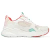 DLites “White Pink”