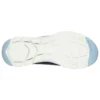 Flex Appeal 4.0 Low-Top “Blu/Azzurro”