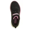 Go Run Elevate 2.0 – Dove sono le mie Skechers?