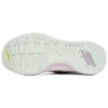 Go Run Pulse “Grigio Viola”