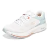 Gowalk Workout Walker “Bianco Azzurro”