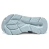 Max Cushioning “Blue”