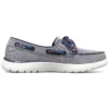 On-the-GO Flex “Grey”