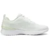 Skech-Air Dynamight “White Mint”