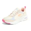 Skechers Arch Fit “Pink”