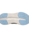 Skechers Slip-ins: Max Cushioning Glide-Step – Suole lisce Skechers Slip-ins: Max Cushioning Glide-Step – Suole lisce