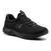Skechers Summits “Black”