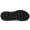 Skechers Summits “Black”