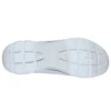 Skechers Summits “White”