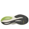 Skx Aero Pulse “Grey Lime”