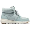 Stivali Glacial Ultra “Light Blue”