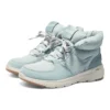 Stivali Glacial Ultra “Light Blue”