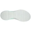 Summits Cool Dash “Blue White”