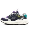 Ultrasurge “Navy White Purple”