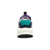 Ultrasurge “Navy White Purple”